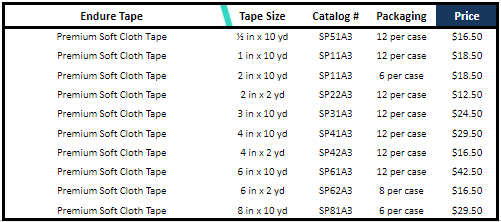 Altape, Premium Soft Cloth Tape