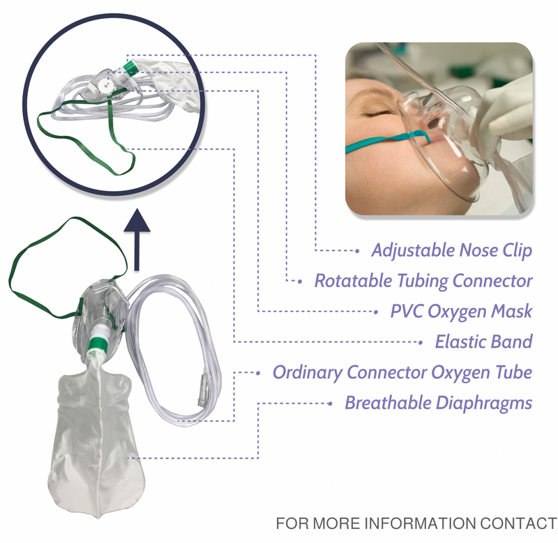Nrm O2 Mask Non-Rebreathing Oxygen Mask – Endure Industries