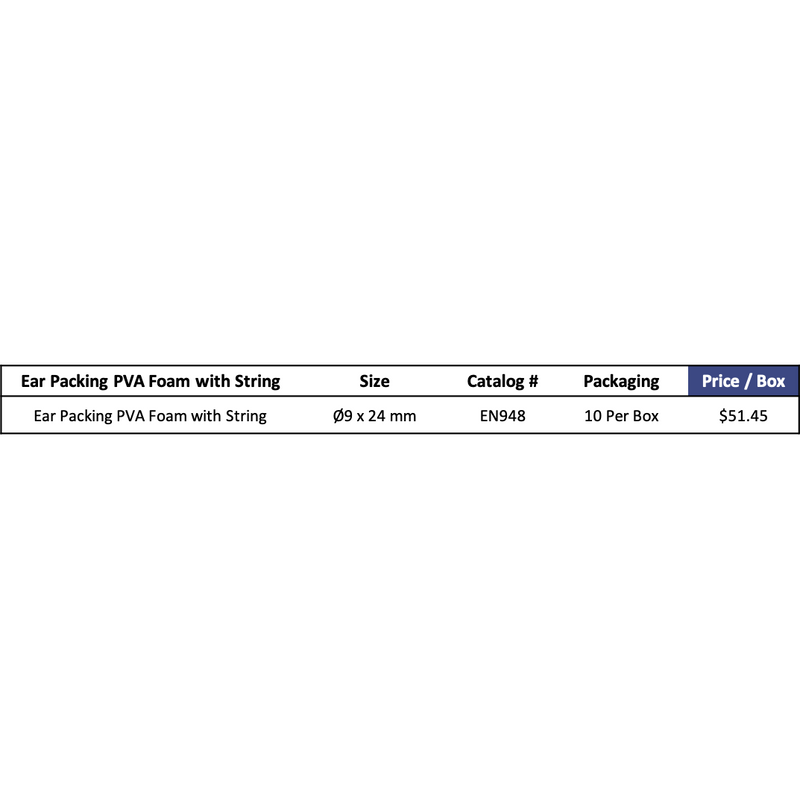 Ear Packing Sstring Ear Pack with String, (10 per Box) – Endure Industries